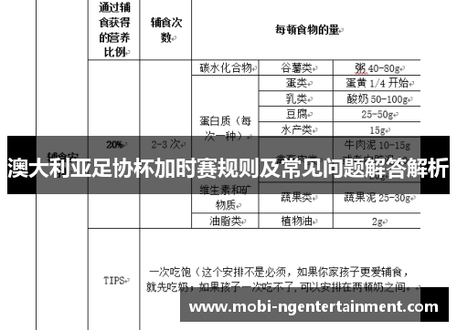澳大利亚足协杯加时赛规则及常见问题解答解析 澳大利亚足协杯加时赛规则及常见问题解答解析