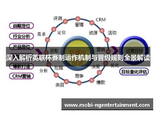 深入解析英联杯赛制运作机制与晋级规则全景解读 深入解析英联杯赛制运作机制与晋级规则全景解读