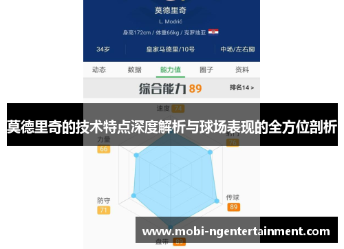 莫德里奇的技术特点深度解析与球场表现的全方位剖析 莫德里奇的技术特点深度解析与球场表现的全方位剖析