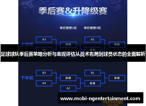 足球球队季后赛策略分析与表现评估从战术布局到球员状态的全面解析 足球球队季后赛策略分析与表现评估从战术布局到球员状态的全面解析