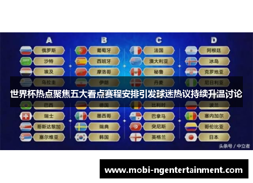 世界杯热点聚焦五大看点赛程安排引发球迷热议持续升温讨论 世界杯热点聚焦五大看点赛程安排引发球迷热议持续升温讨论