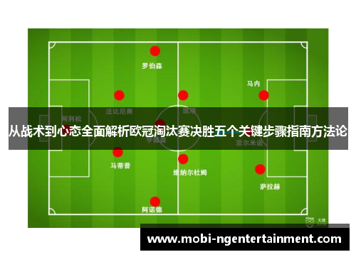 从战术到心态全面解析欧冠淘汰赛决胜五个关键步骤指南方法论