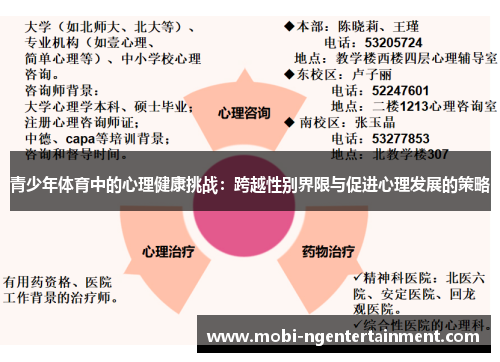 青少年体育中的心理健康挑战:跨越性别界限与促进心理发展的策略 青少年体育中的心理健康挑战:跨越性别界限与促进心理发展的策略